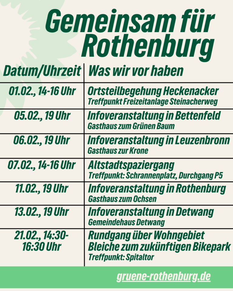 Gemeinsam für Rothenburg – Termine im Wahlkampf in Rothenburg und Umland